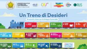Unicas, Festival sviluppo sostenibile: creazione grafica